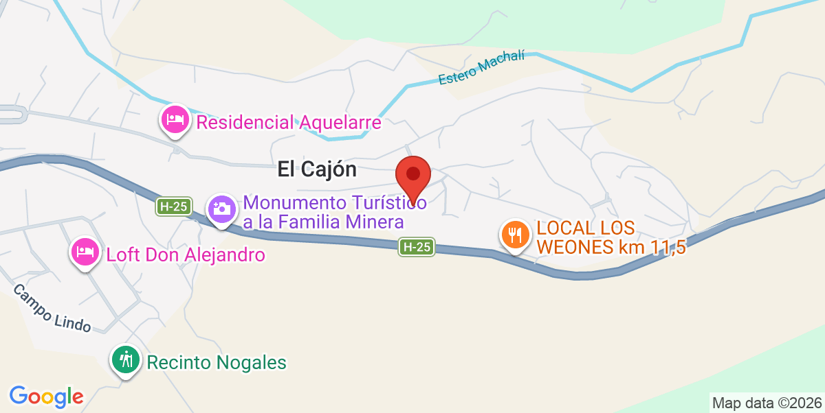 Mapa Estático