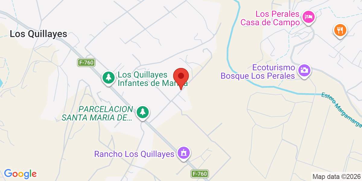 Mapa Estático