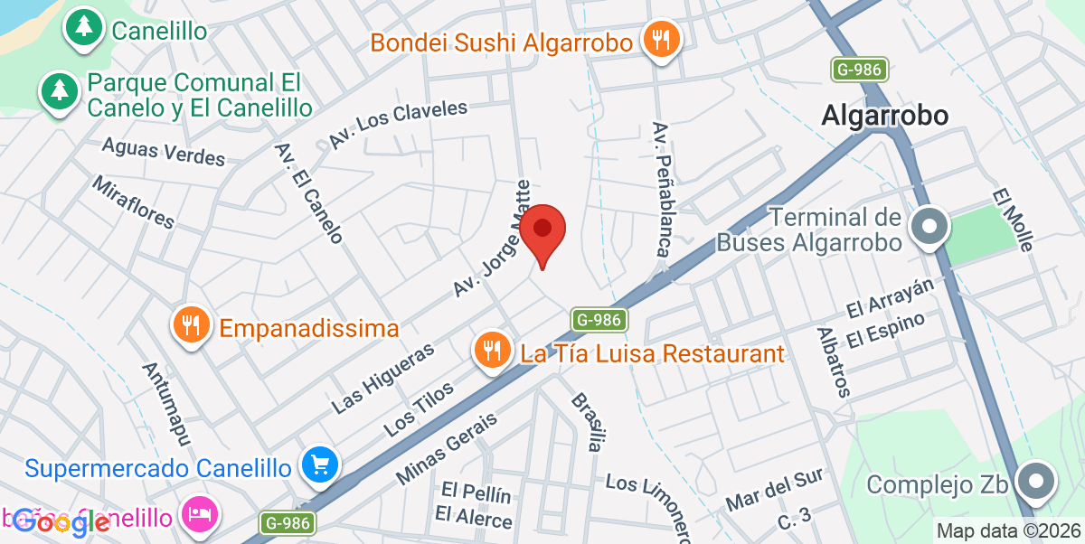 Mapa Estático