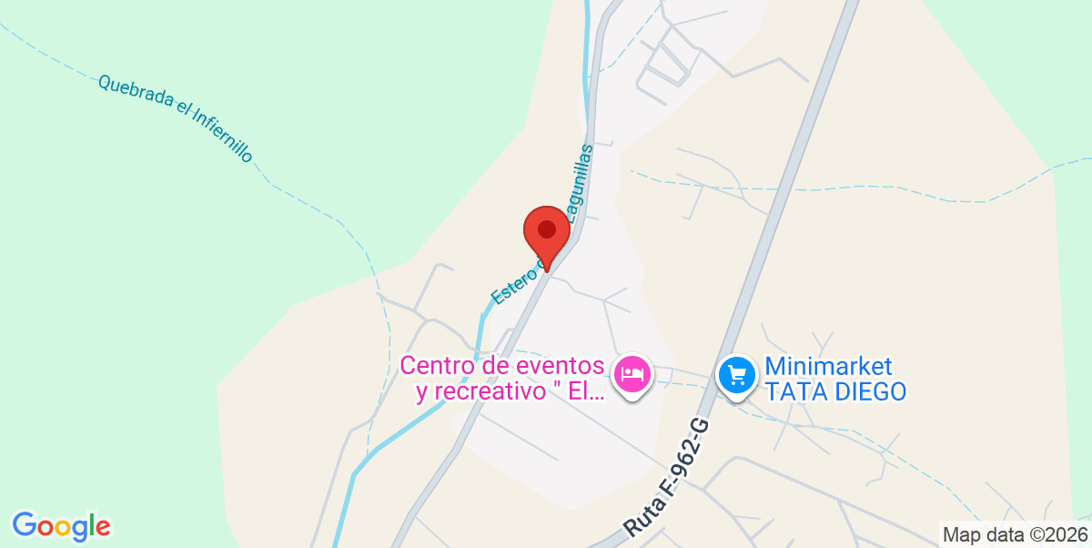 Mapa Estático