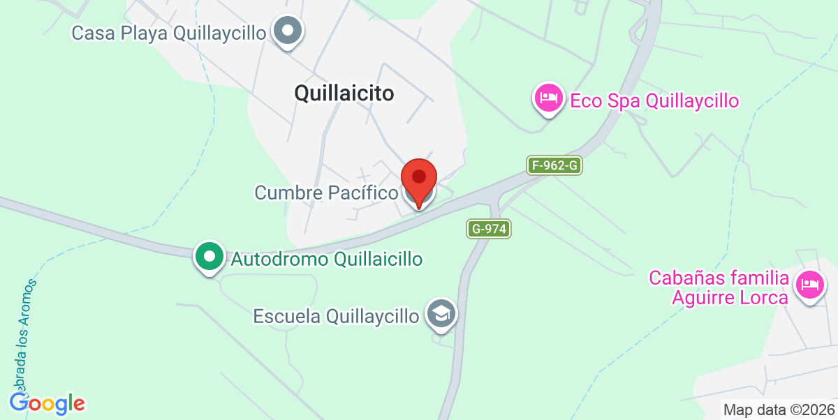Mapa Estático