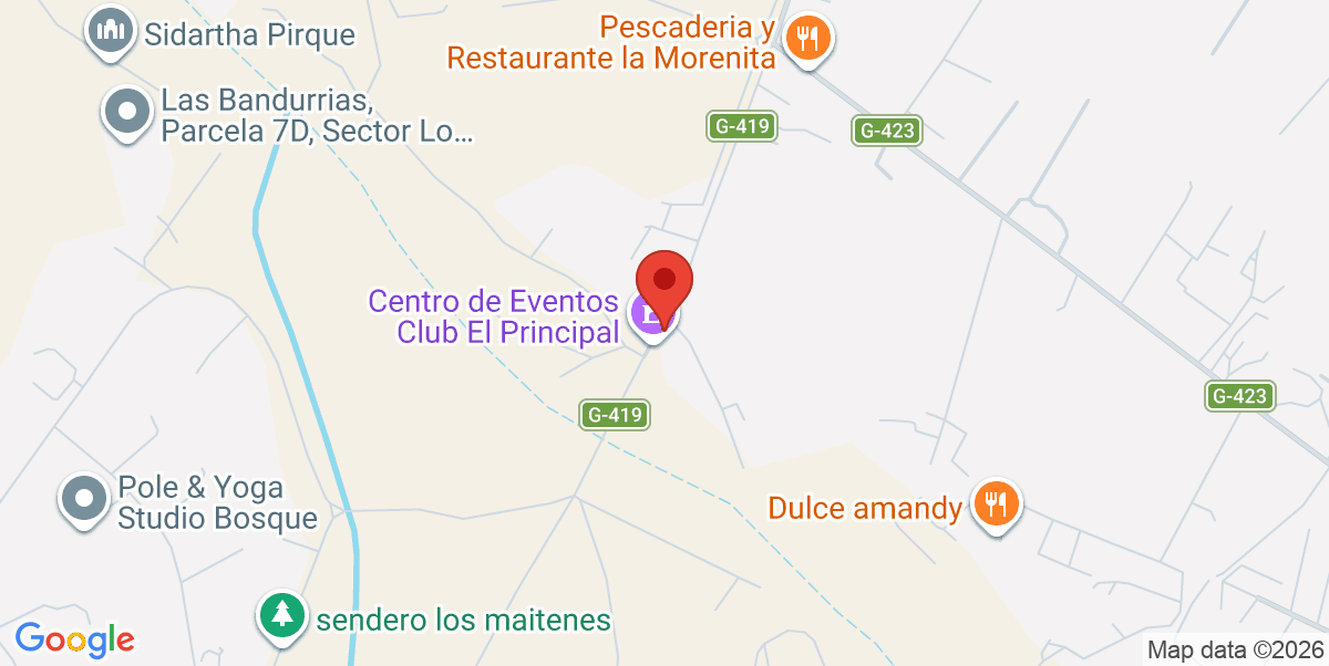 Mapa Estático