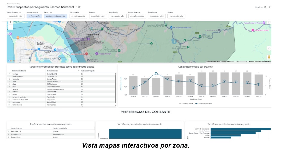 Mapa interactivo que muestra la concentración de demanda inmobiliaria en Concepción y barrios más cotizados según Data Enlace.